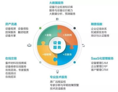 閃耀人民大會(huì)堂！朗坤榮獲全國設(shè)備管理最高獎(jiǎng)，引領(lǐng)企業(yè)管理服務(wù)新標(biāo)桿