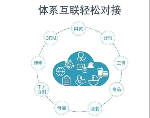 告別硬盤風(fēng)險，管家婆云 為商業(yè)機(jī)密打造數(shù)字保險柜