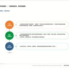 蘭州智源工程項目管理服務(wù)有限責(zé)任公司 一站式解決方案助力企業(yè)高效發(fā)展